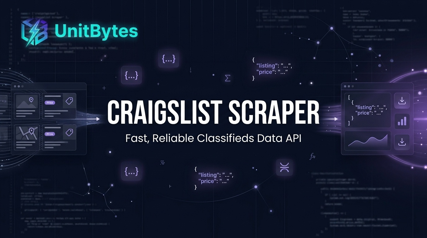 Craigslist Scraper Worldwide: All Cities Subareas & Leads $0.50 Banner