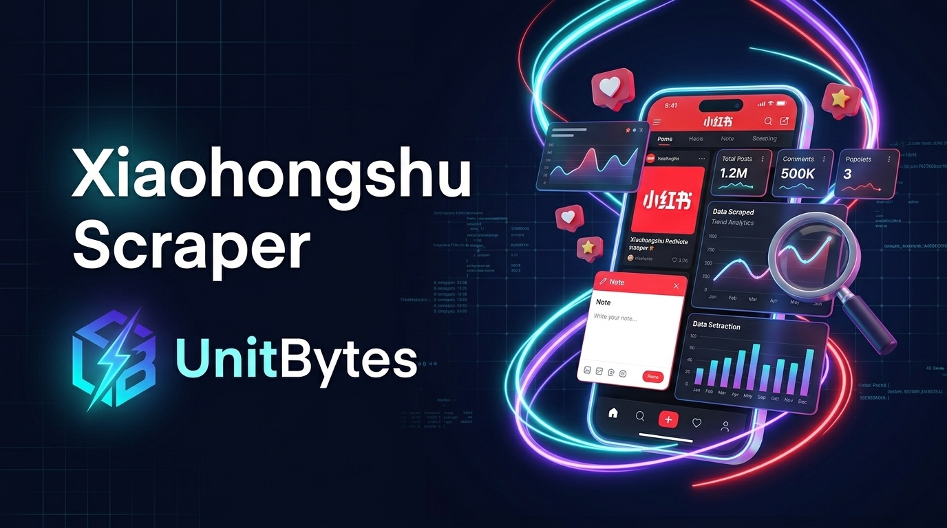 RedNote Xiaohongshu / 小红书 / XHS  Posts, Videos, Trends & Search Banner - UnitBytes Enterprise Web Data Engine